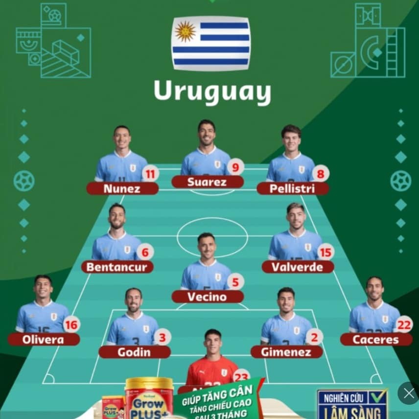 uruguay-han-quoc5-1669319975.jpg
