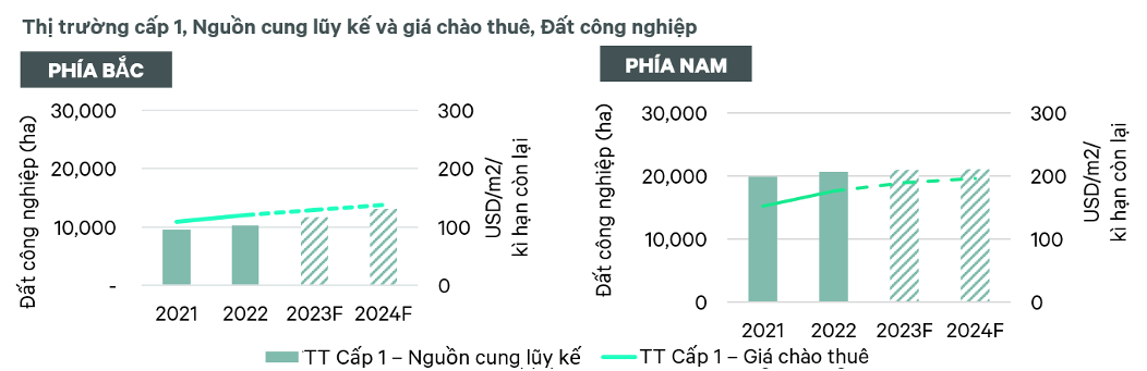 cbre-3-1688912554.png