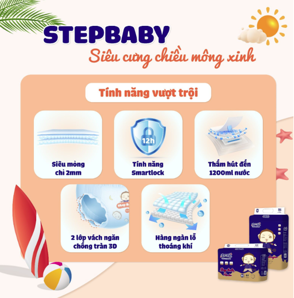 bim-step-baby-3-1698115352.png