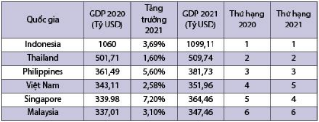 phat-trien-kinh-te-xanh-kinh-nghiem-quoc-te-va-bai-hoc-cho-vn5092-1717503398.png