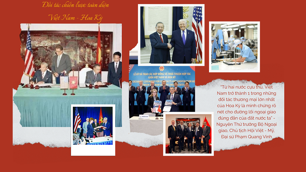 kinh-te-viet-nam1-1782965620.png