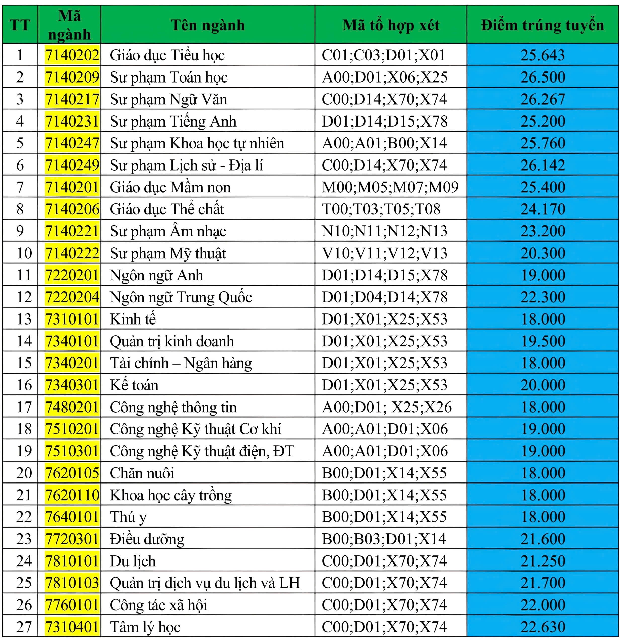 anh-bang-diem-1-1786284953.jpg