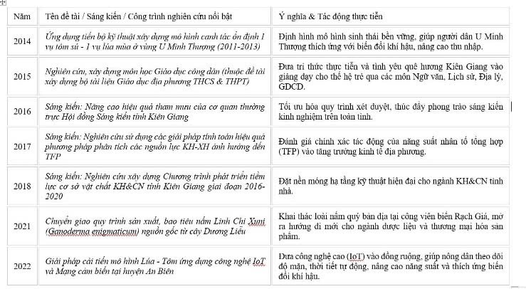 4-an-giang-1790685191.jpg