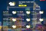 Ngày  27/10: Không khí lạnh tăng cường, Trung Bộ mưa lớn dồn dập