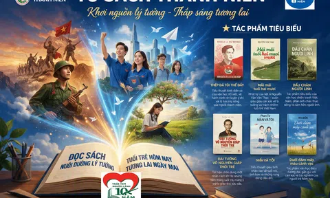 Tủ sách Thanh niên - Một không gian Văn hóa đọc mới cho thế hệ trẻ Việt Nam