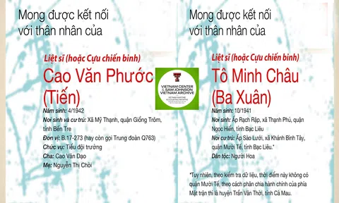 Hồ sơ số 14/2026: Ai biết thông tin thân nhân và đồng đội của các liệt sĩ Cao Văn Phước và Tô Minh Châu, hy sinh năm 1967 tại Bình Dương?