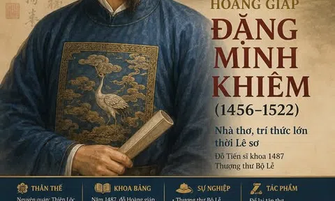 Đặng Minh Khiêm – Một ngọn bút giữ hồn sử Quốc gia