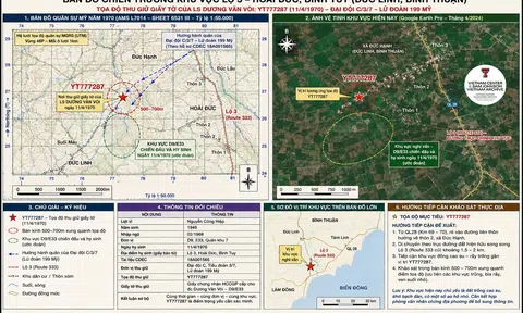 Hồ sơ số 38/2026: Ai biết phần mộ và thông tin về liệt sĩ Nguyễn Công Hiệp?