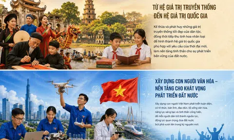 Con người Việt Nam trong kỷ nguyên mới: Từ hệ giá trị truyền thống đến khát vọng phát triển đất nước