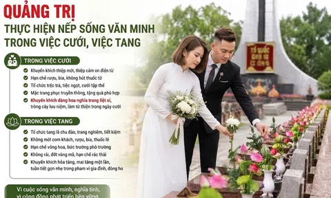 Quảng Trị: Khuyến khích đôi uyên ương dâng hoa tri ân liệt sĩ trong ngày cưới