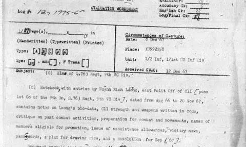 Hồ sơ số 01/2026: Ai biết thông tin về các liệt sĩ (hoặc CCB) Huỳnh Minh Lương, Võ Văn Lợi, Nguyễn Hữu Lầu… từng tham chiến tại Lộc Ninh năm 1967?