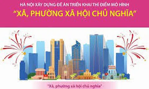 Theo dòng thời sự: Không chỉ Hà Nội, Hải Phòng, Lào Cai cũng thí điểm xây dựng xã, phường XHCN