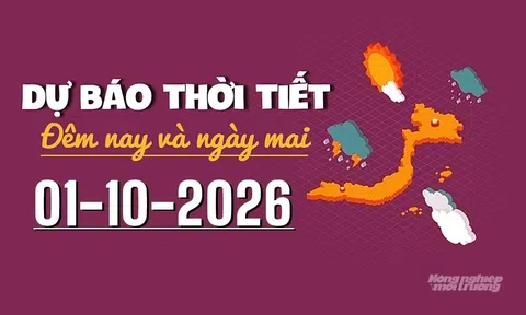 Ngày 1/10: Không khí lạnh yếu và lệch đông, miền Bắc vẫn nắng nóng