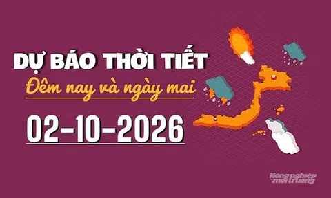 Ngày 2/10: Miền Bắc mưa vài nơi, Hà Nội nắng 34 độ