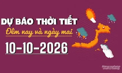 Ngỳ 12/10: Miền Bắc duy trì nắng hanh, Nam Bộ mưa to cục bộ