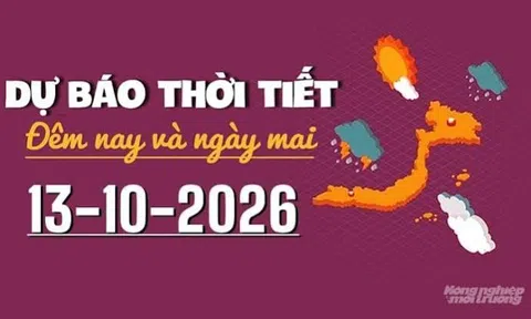 Ngày 13/10: Nắng hanh khô khắp miền Bắc, Nam Bộ mưa bất chợt Bảo Anh
