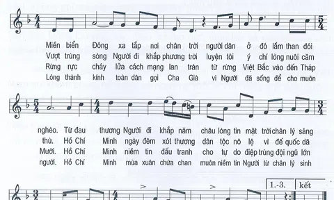 Hai ca khúc quốc tế đầu tiên ca ngợi Việt Nam và lãnh tụ Hồ Chí Minh
