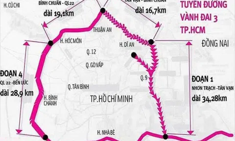 Dự án Vành đai 3, Vành đai 4 chủ yếu được đầu tư theo hình thức PPP