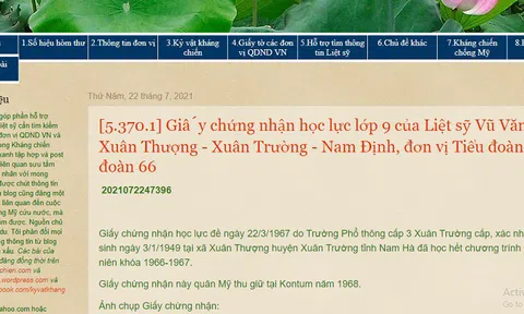 Góp phần tri ân các Anh hùng, liệt sĩ