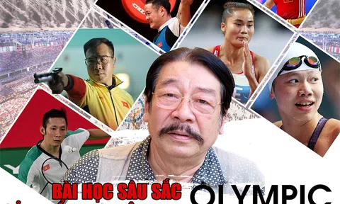 Bài học sâu sắc của Thể thao Việt Nam sau thất bại Olympic Tokyo 2020