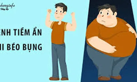 Cái bụng