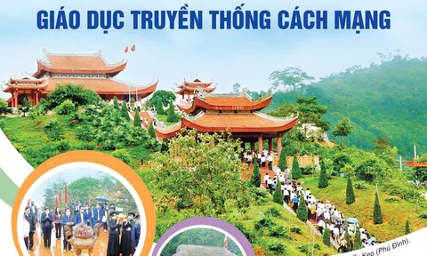 Thái Nguyên: ATK Định Hóa - Địa chỉ đỏ giáo dục truyền thống cách mạng