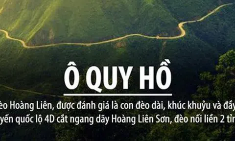 Cảnh đẹp đèo Ô Quy Hồ