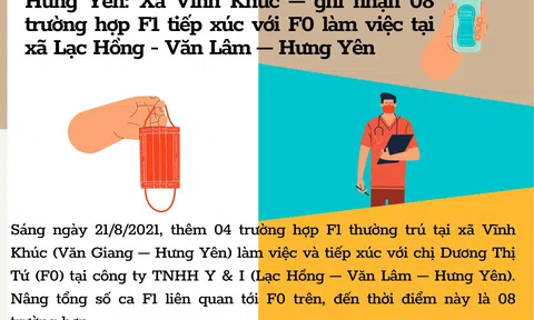 Hưng Yên: Xã Vĩnh Khúc – ghi nhận 08 trường hợp F1 tiếp xúc với F0 làm việc tại xã Lạc Hồng - Văn Lâm – Hưng Yên