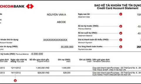 Hai chữ “Sao kê”