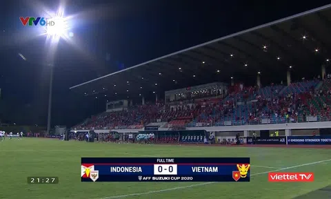 Vòng loại AFF Cup 2020 bảng B: Việt Nam - Indonesia