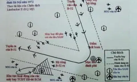 Đại tá Phan Mạc Lâm – Người “lập hồ sơ B-52” giữa lòng Hà Nội: Lời thú tội đầu năm