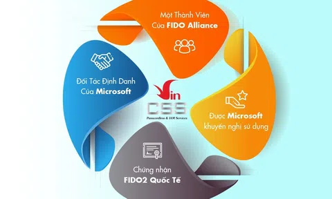 Doanh nghiệp tiết kiệm hàng chục tỷ đồng nhờ xác thực mạnh “Make in Vietnam”