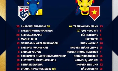 Bán kết lượt về AFF Cup 2020: Thailand -  VietNam