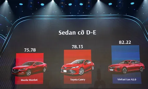 VinFast thắng lớn tại bình chọn Car Awards 2021