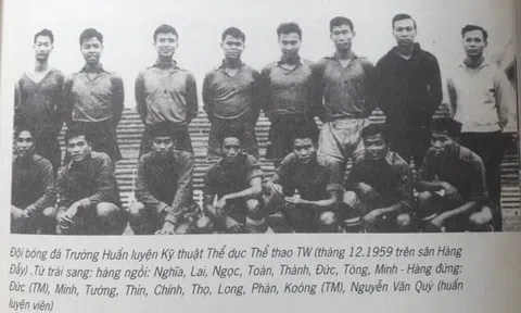 Đội bóng đá trường huấn luyện