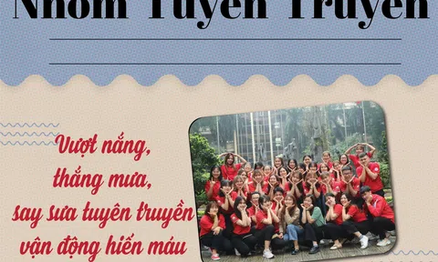 Đội máu Báo chí không chỉ đơn thuần là CLB vận động hiến máu