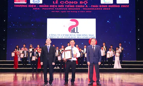 Tinh dầu Hà Linh Linh - Kết tinh từ thảo dược