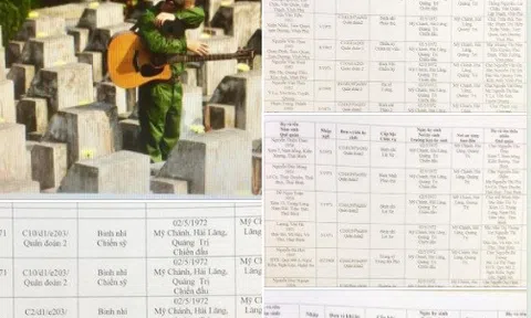 Quảng Trị ơi, ngày vui chiến thắng  - vui buồn đan xen, ai đã chứng kiến trang sử nào đã ghi