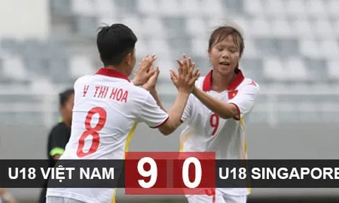 Bóng đá nữ Việt Nam chuyển mình