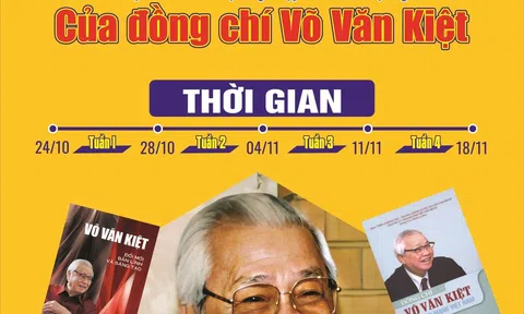 Kiên Giang: Vĩnh Thuận thi tìm hiểu “Cuộc đời và sự nghiệp cách mạng cố Thủ tướng Chính phủ Võ Văn Kiệt"