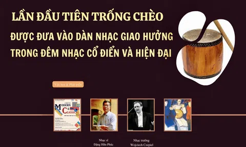 Lần đầu tiên trống chèo được đưa vào dàn nhạc giao hưởng trong đêm nhạc cổ điển và hiện đại