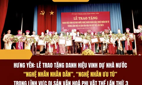 Hưng Yên: Lễ trao tặng danh hiệu vinh dự Nhà nước “Nghệ nhân nhân dân”, “Nghệ nhân ưu tú” trong lĩnh vực di sản văn hoá phi vật thể lần thứ 3