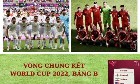 Vòng chung kết WORLD CUP 2022, Bảng B, Iran  -  Xứ Wales: 2-0