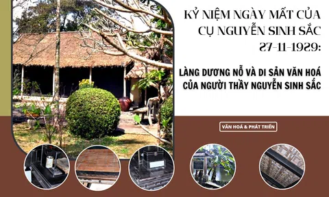 Kỷ niệm ngày mất của cụ Nguyễn Sinh Sắc (27/11/1929): Làng Dương Nỗ và di sản văn hoá của người Thầy Nguyễn Sinh Sắc