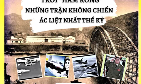 Trời “Hàm Rồng” (Thanh Hóa) những trận không chiến ác liệt nhất thế kỷ