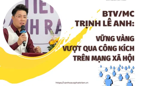 BTV/MC Trịnh Lê Anh: Vững vàng vượt qua công kích trên mạng xã hội