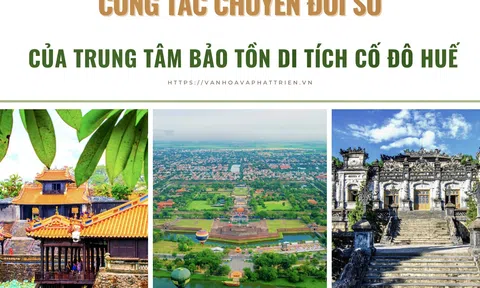 Công tác chuyển đổi số của Trung tâm Bảo tồn Di tích Cố đô Huế