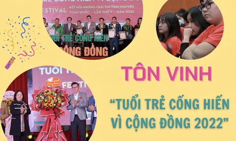 Tôn vinh “Tuổi trẻ cống hiến vì cộng đồng 2022”