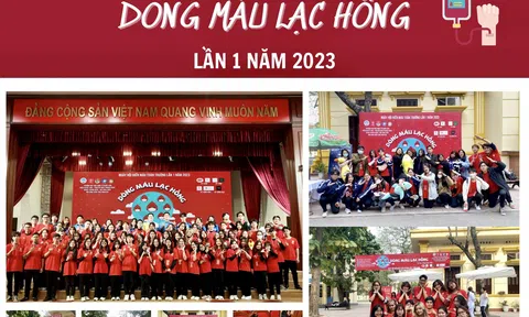 Chương trình Dòng Máu Lạc Hồng lần 1 năm 2023 thành công tốt đẹp