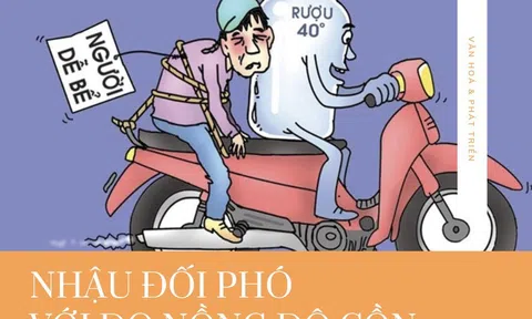 Nhậu đối phó với đo nồng độ cồn